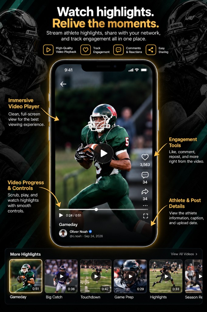 DynastyU highlight video player with engagement tools and more highlights