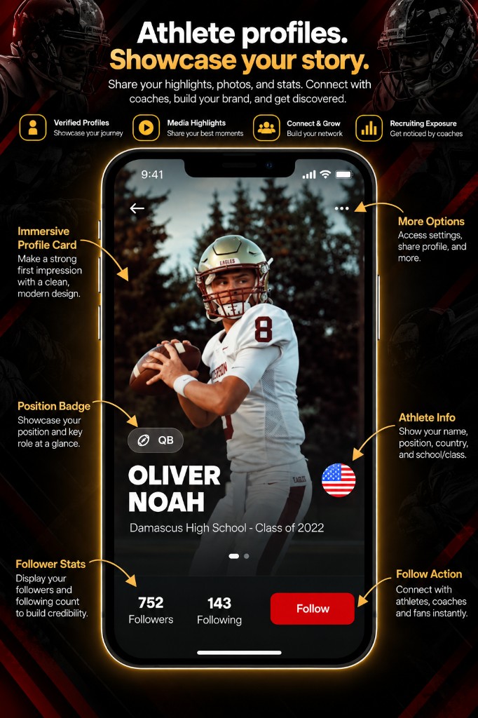 DynastyU immersive athlete profile card