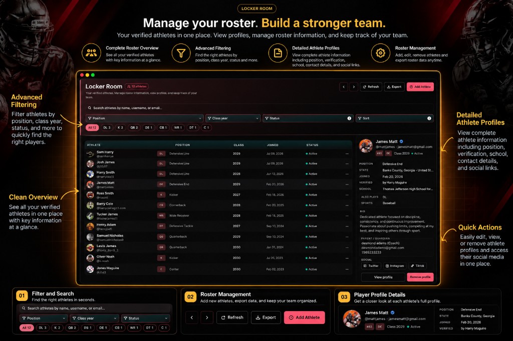 DynastyU locker room with athlete roster, filters, and profile details