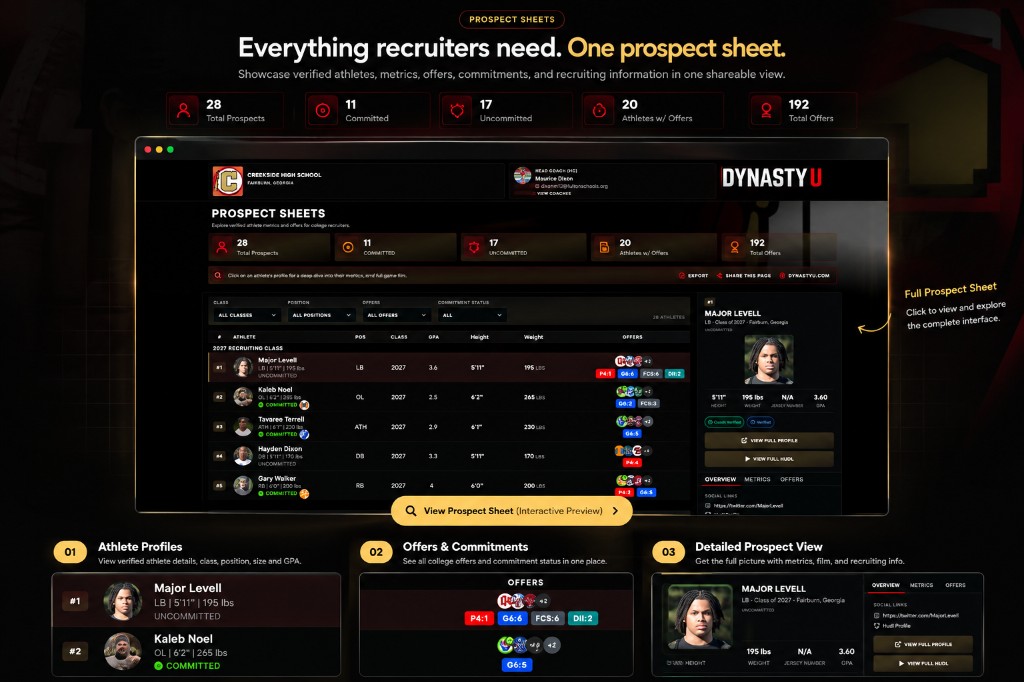 DynastyU prospect sheet with athlete roster, offers, and detailed prospect view