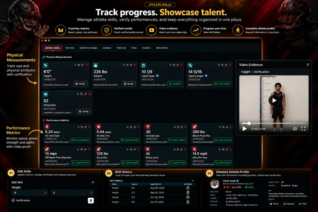 DynastyU athlete skills with verified metrics, video evidence, and skill history